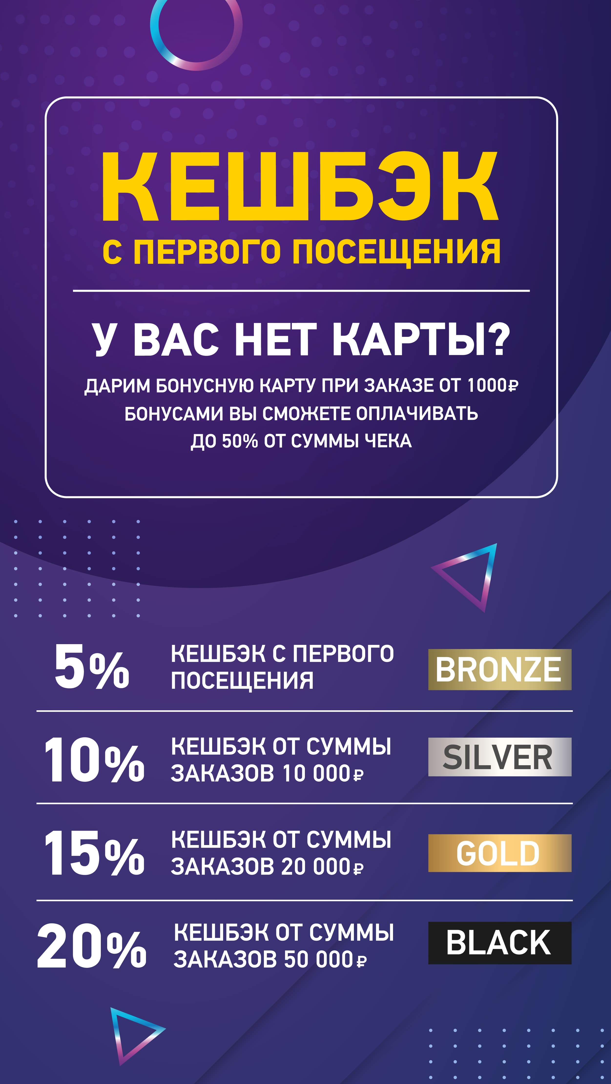 Карта токио сити. Бонусная программа Токио Сити. Скидочные карты Токио Сити. Программа лояльности Токио Сити. Промокод Токио Сити приложение.